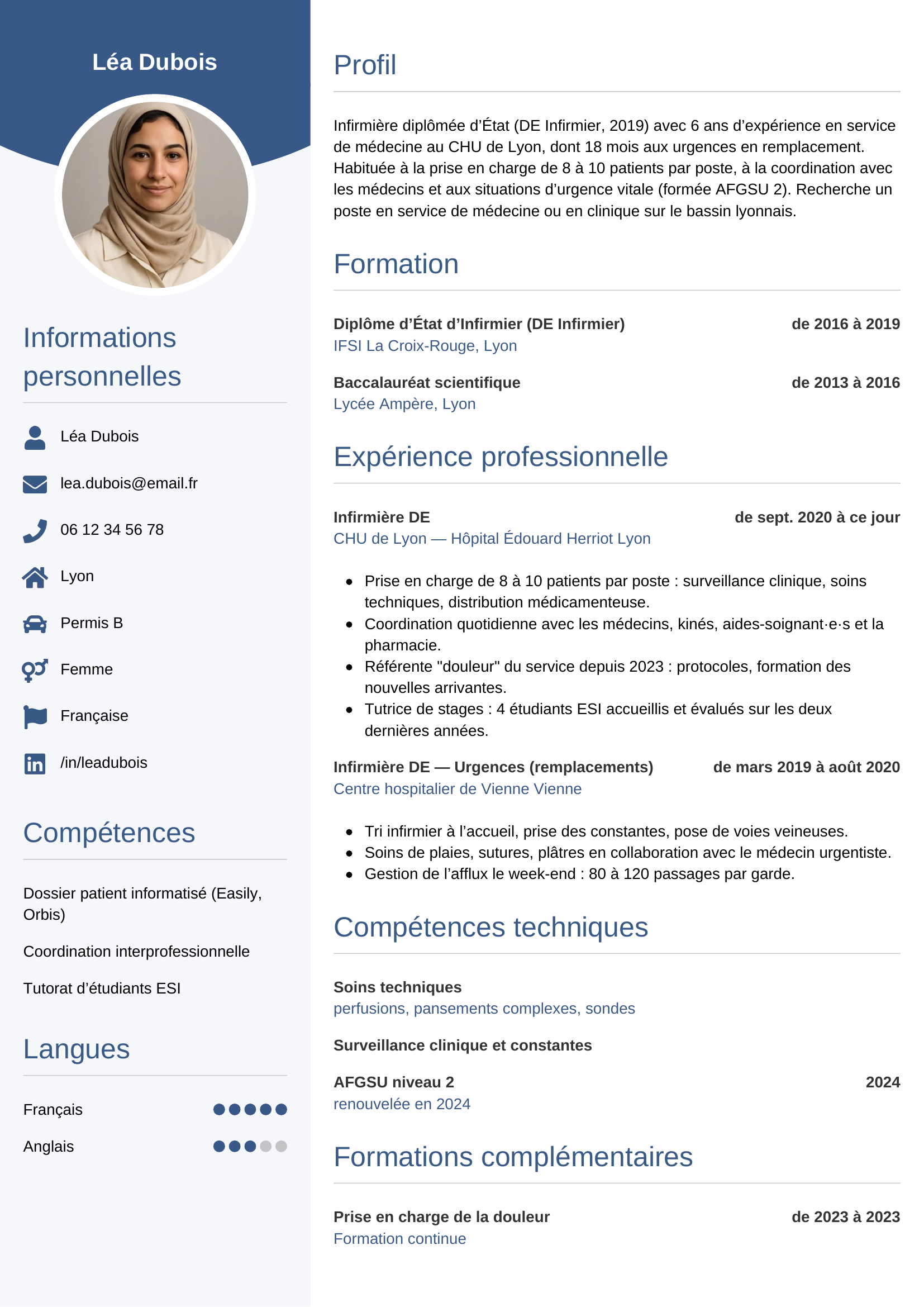 Modèle de CV Circulaire